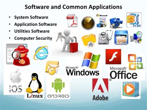 Image result for Basic Computer Programming Software List