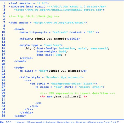 Image result for Java Coding Examples Advanced