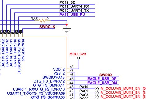 Image result for STM32 USB Tutorial