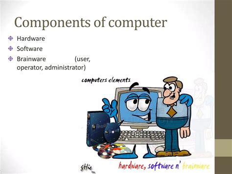 Image result for Basic Computer Operations