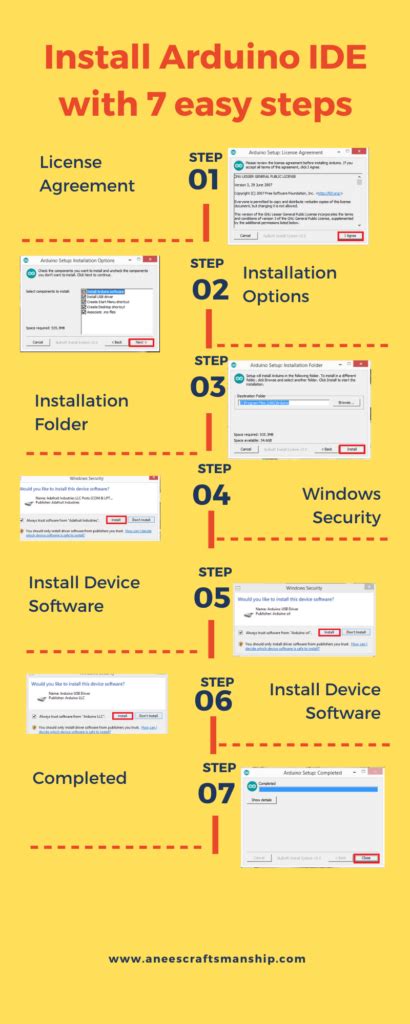 Image result for Install Arduino
