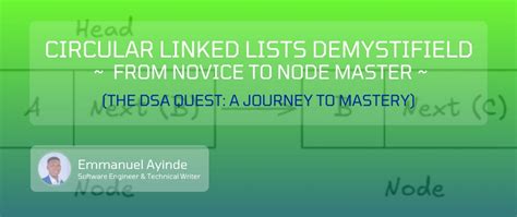 Image result for JavaScript Implementation