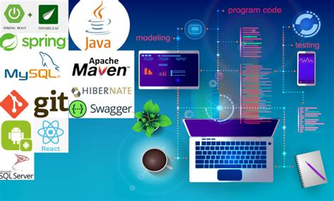 Afbeeldingsresultaten voor Build Web Using Java