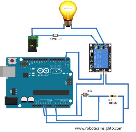 Image result for Arduino Light Switch Code