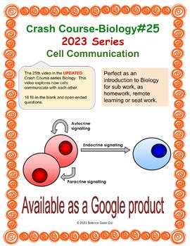 Cell Communication Crash Course に対する画像結果