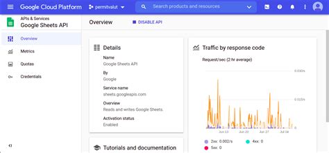 Image result for Google Sheets API Python