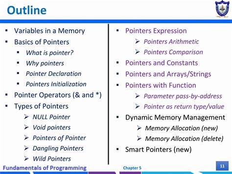 Computer Programming Overview에 대한 이미지 결과