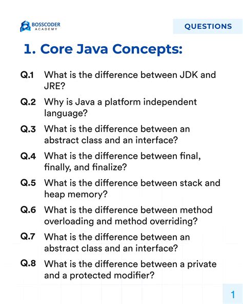 Image result for Java Core Coding Questions