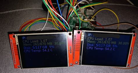 Python Raspberry Pi SCPI Multimeter に対する画像結果