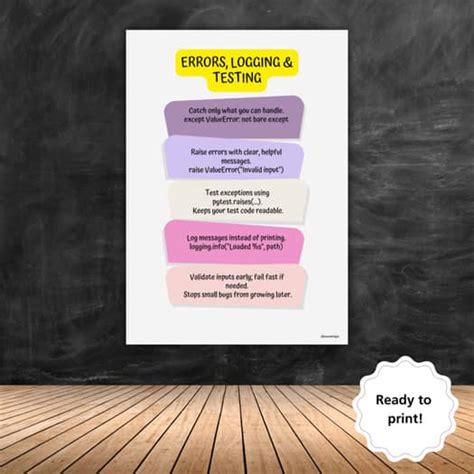 Afbeeldingsresultaten voor Computer Science Python Poster