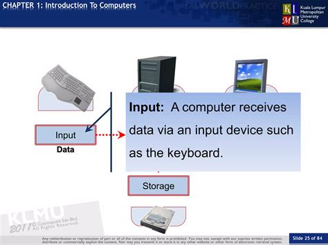 Image result for Introduction to Basic Computer PDF