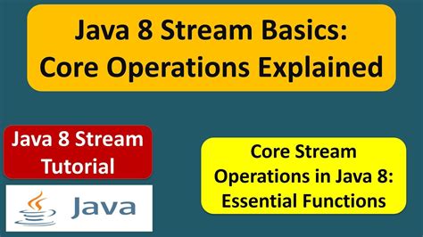Image result for Core Java Tutorial