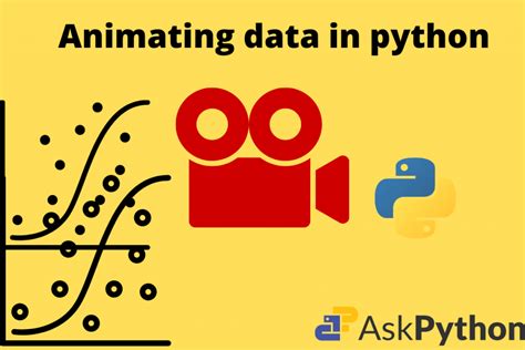 Data Visualization Animation Python に対する画像結果
