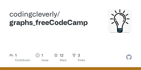 Image result for Freecodecamp Java Tutorial