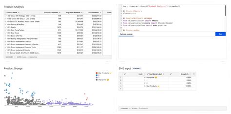 Image result for Python Sigma Function Script