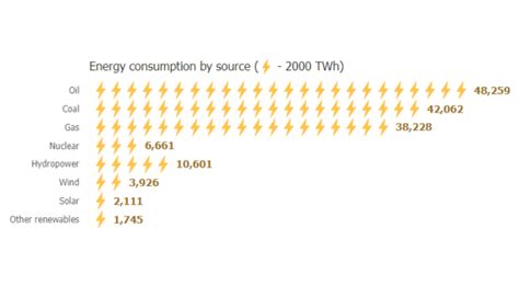 Image result for Pictograms JavaScript
