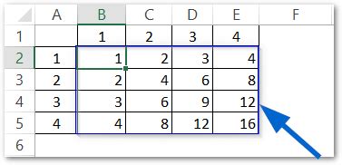 Image result for Excel Dynamic Array Formula Example