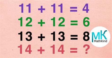 Image result for IQ Solve