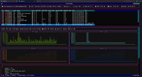 Bildergebnis für Python Terminal GUI