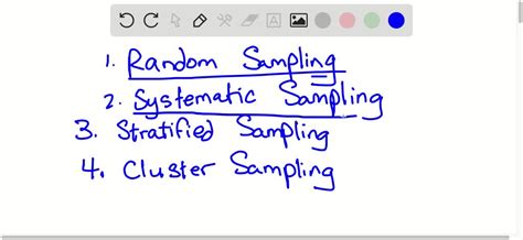 Basic Sampling Method に対する画像結果