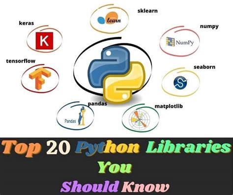 Python Programming Language Libraries に対する画像結果