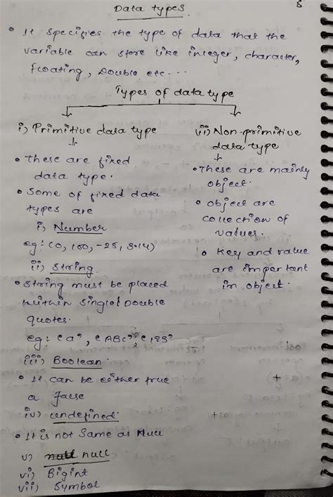 Image result for JavaScript Notes