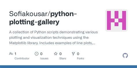 Image result for Advanced Python plotting techniques