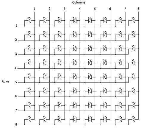 Arduino 16X16 LED Matrix Code に対する画像結果