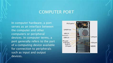 Image result for Internal Computer Components