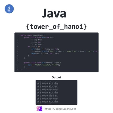 Image result for Java Loop Example