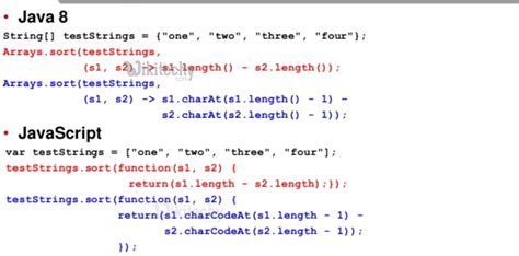 Image result for Java Javascript