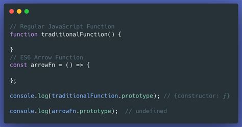 Image result for Advanced Functions in JavaScript