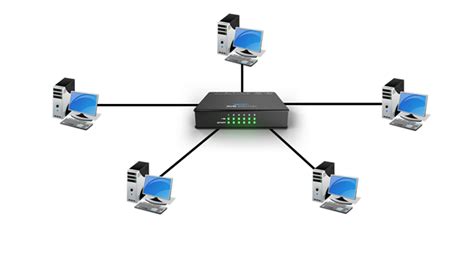 Image result for Computer Network Devices
