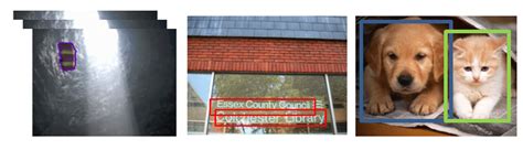 Image result for Computer Vision Algorithms