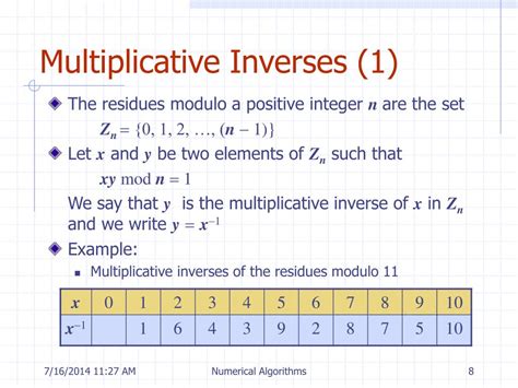 Numerical Algorithm Example に対する画像結果