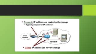 Image result for IP Computer Tutorial