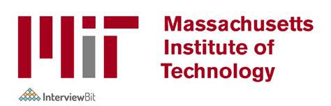 MIT Open Course Algorithm に対する画像結果