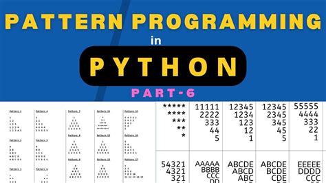 Image result for Pattern Examples in Python