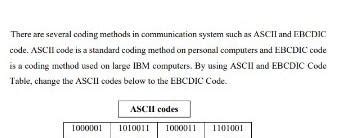 Image result for Computer Coding Scheme