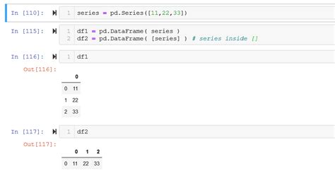 Image result for Pandas Module in Python
