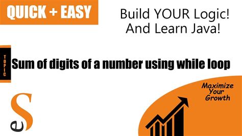 Image result for Sum of Digits in JavaScript Using While Loop