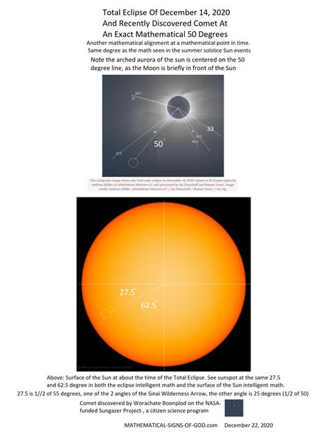 Image result for Math Programming Eclipse Advanced