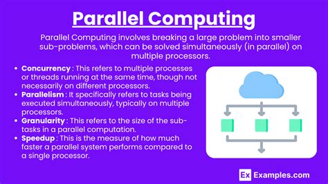 Image result for Parallel Computing in Computer Network