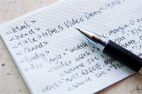 Image result for HTML Code Class