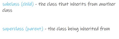 Image result for Inheritance Syntax Java