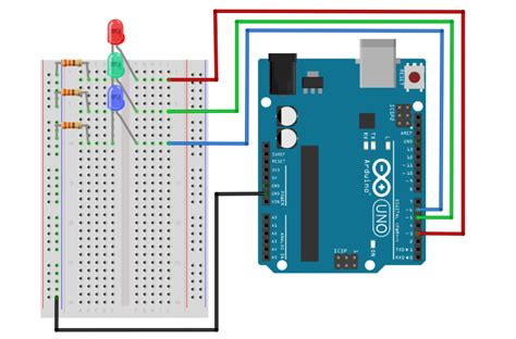 Image result for Arduino Library Tutorial