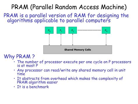 Image result for Parallel Computing Algorithms