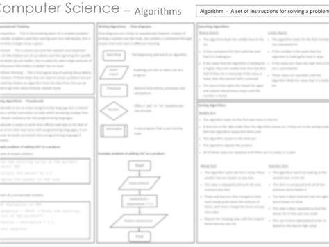 Image result for Basic Algorithm for Computer Science