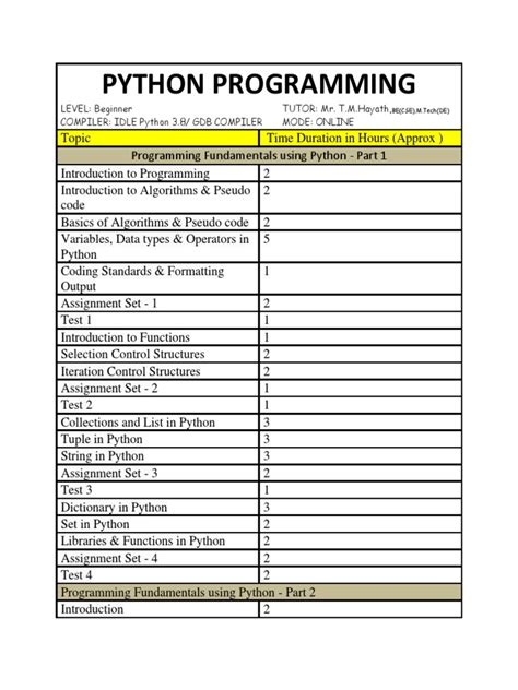 Image result for Python Programming Course Outline