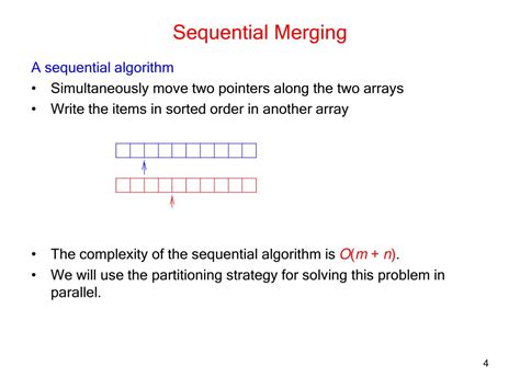 Image result for Parallel Merging Algorithm